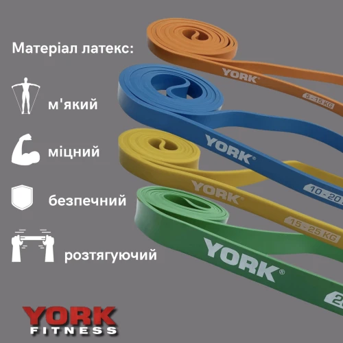 Якість та безпека: Якість та безпека: