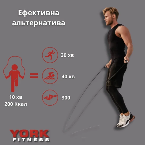 Переваги вправ на скакалці: